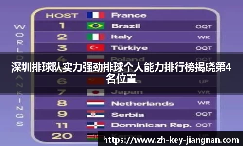 关键词3