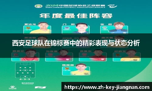 关键词4