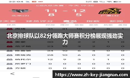 关键词1